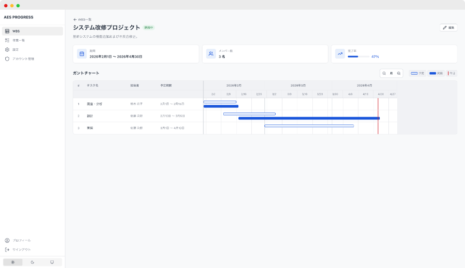 進捗管理システム - タスク一覧